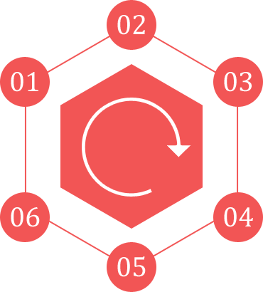有信誉保障的小黑ddos压力测试平台